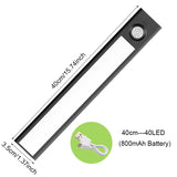 Motion Sensor Light