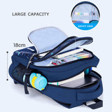 2023 new kids school bags